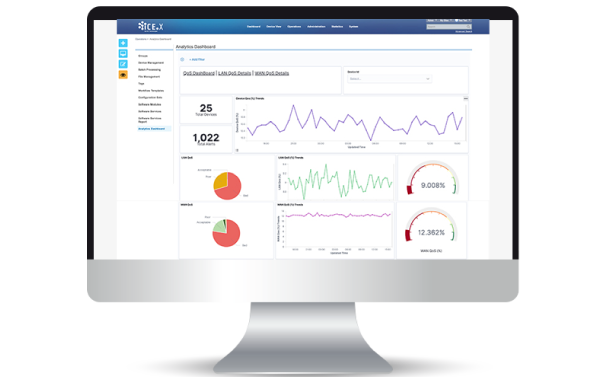 iCE.X - Solution Architecture
