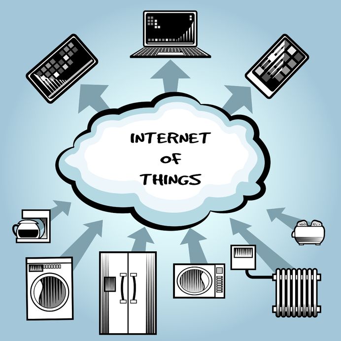 The Internet of Things