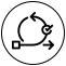 edat