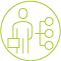 COGNITIVE AUTOMATION COGNITIVE AUTOMATION