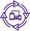 lifecycle management