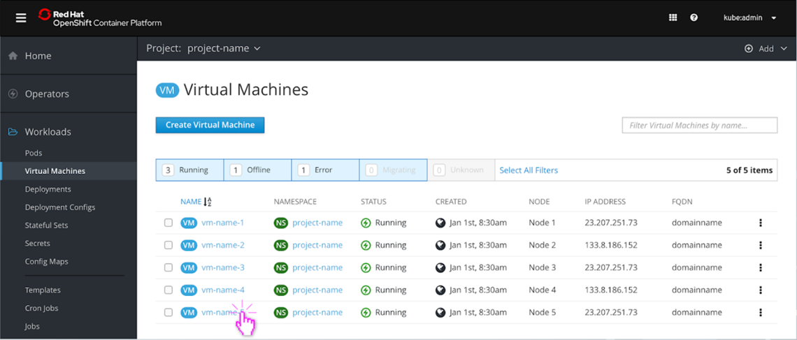 Red Hat OpenShift console showing the orchestrated VMs