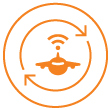 Connected Products and Services
