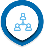 Standardized shared service operation model