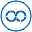 Connected Products and Services
