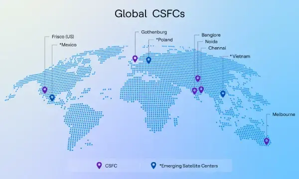 CyberSecurity Fusion Center