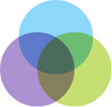 Trust, Transparency, and Flexibility