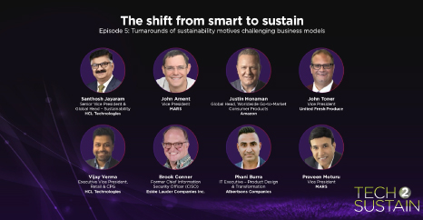 Tech2Sustain