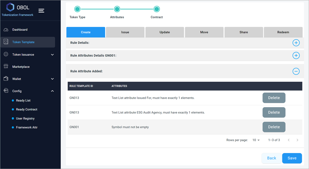 Defining token template: token contract