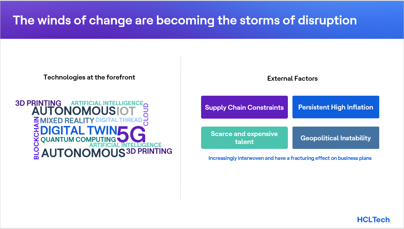 Navigating business disruption with digital resilience in a partner ecosystem