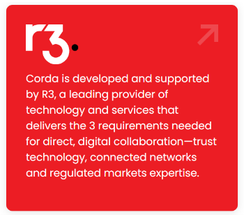 R3