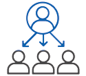 Enhancing productivity and providing customized experiences Enhancing productivity and providing customized experiences