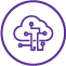 PLATFORM ENGINEERING & CLOUD PLATFORM ENGINEERING & CLOUD