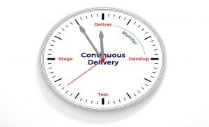 Understanding Continuous Delivery