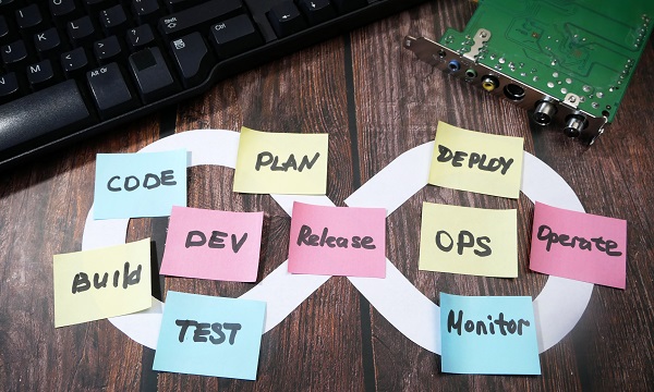 DevOps: The mesh big organizations rely on