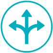 Connected Products and Services