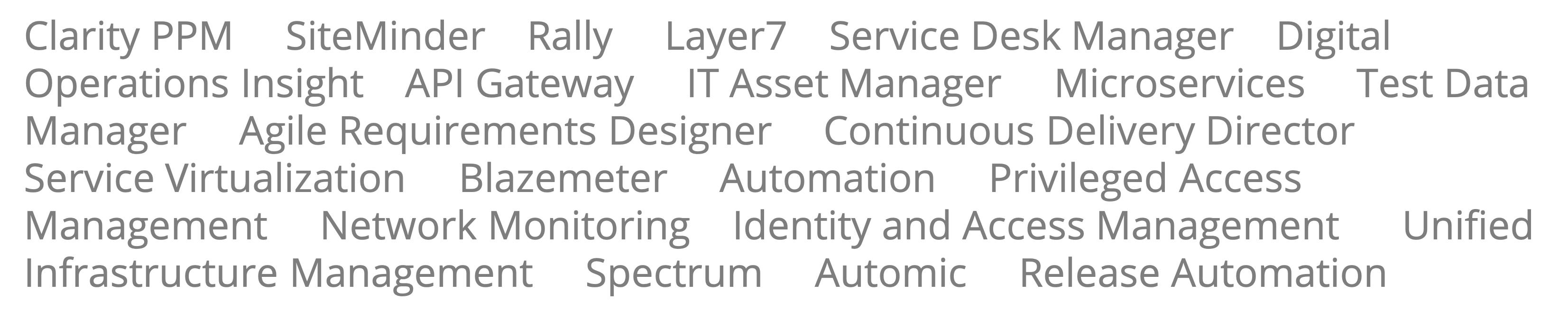 word cloud